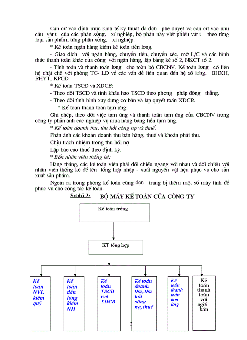 image for page Hoàn thiện công tác hạch toán nguyên vật liệu với việc tăng cường hiệu quả sử dụng nguyên vật liệu tại Công ty cơ khí ô tô 1 5