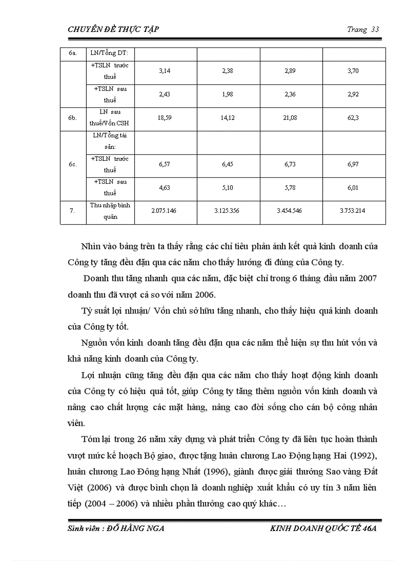 image for page Giải pháp đẩy mạnh xuất khẩu cà phê của công ty cổ phần xuất nhập khẩu tổng hợp 1 việt nam