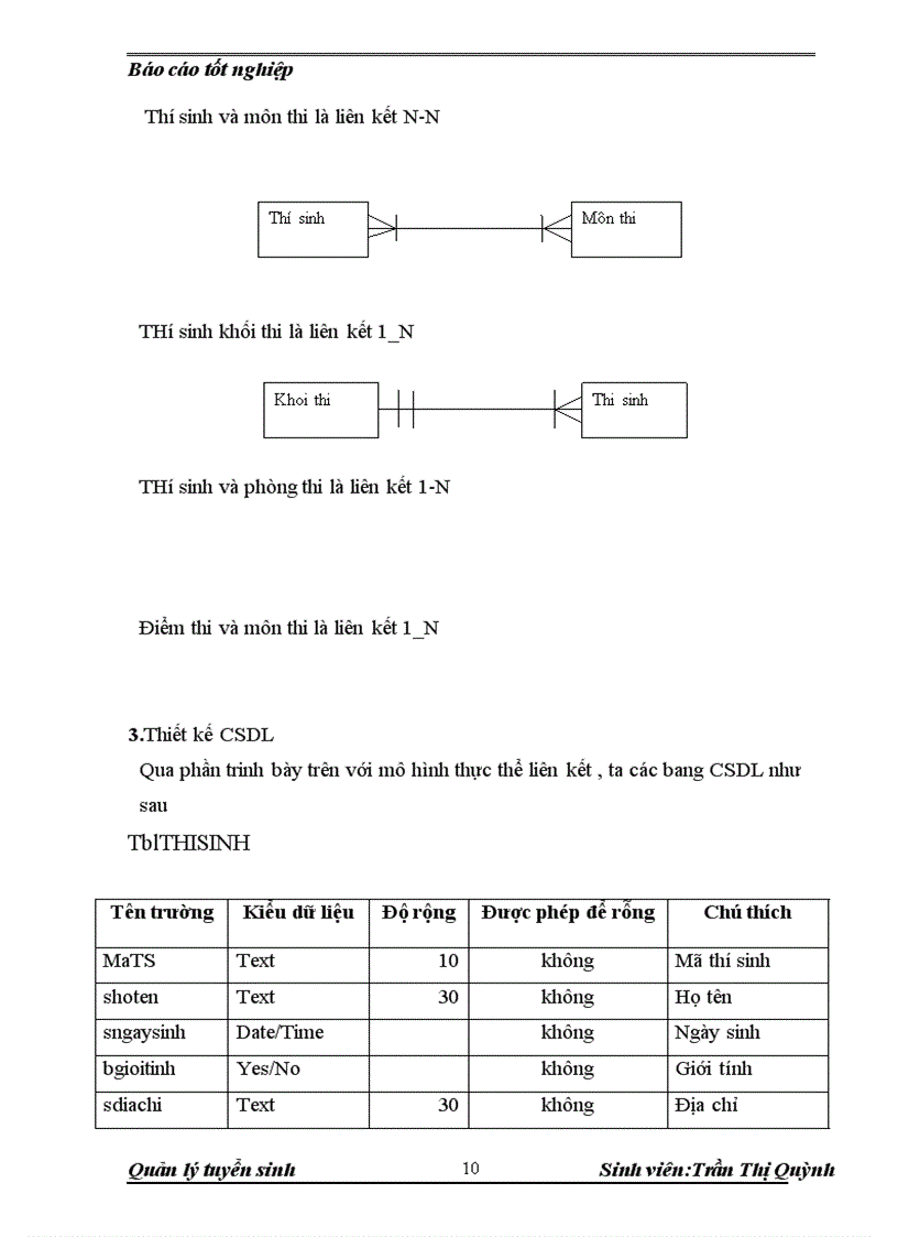 image for page Xây dựng chương trình quản lý tuyển sinh