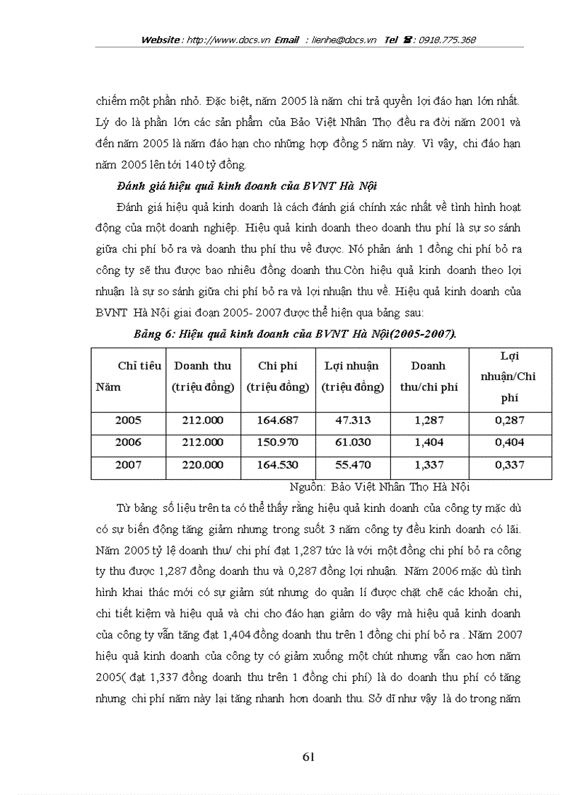 image for page Thực trạng hủy bỏ hợp đồng BHNT tại Bảo Việt Nhân Thọ Hà Nội nguyên nhân và giải pháp khắc phục
