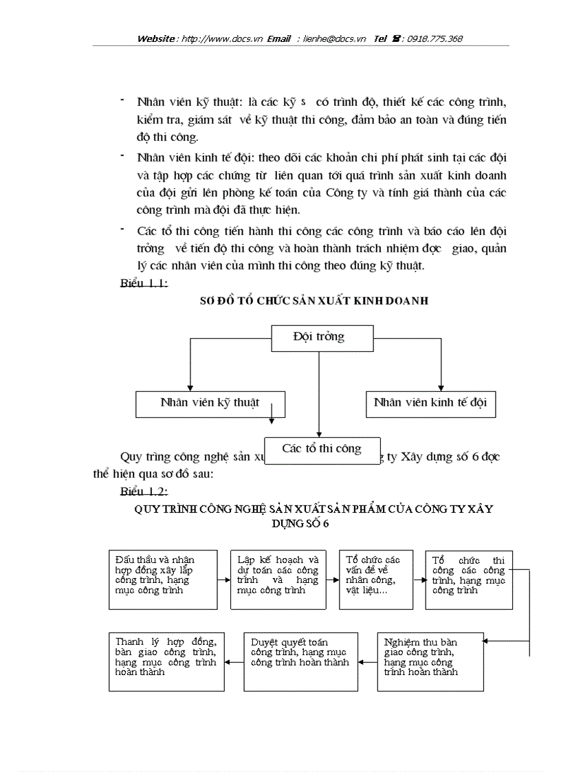 image for page Tổ chức bộ máy kế toán bộ sổ kế toán tại C ty Xây dựng số 6
