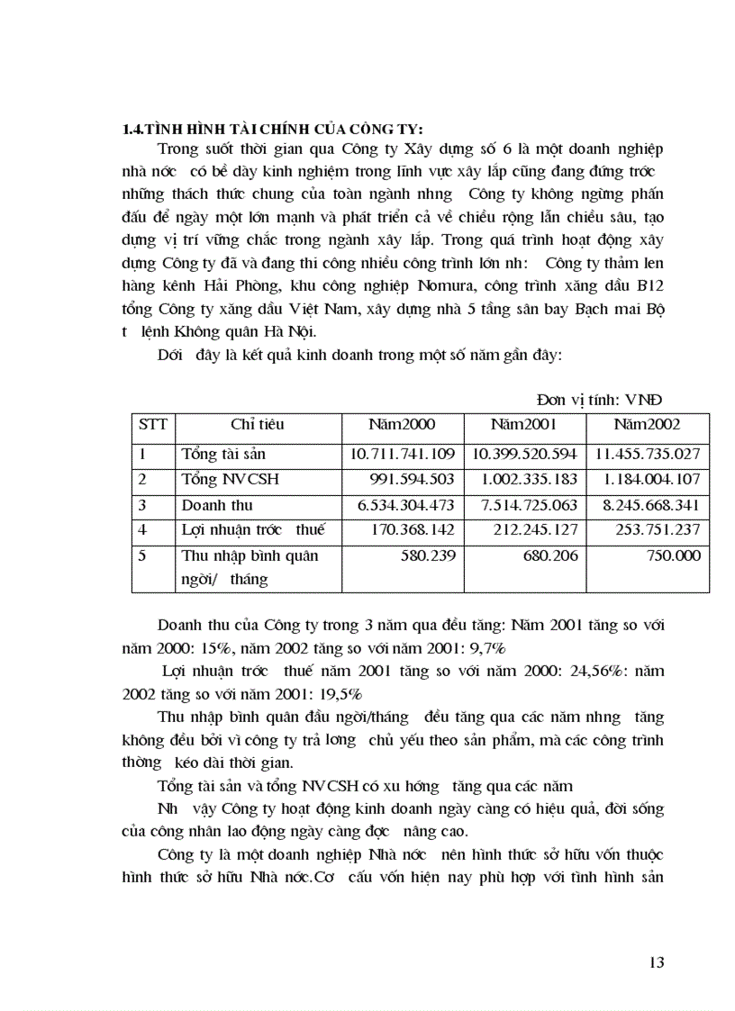 image for page Tổ chức bộ máy kế toán bộ sổ kế toán tại C ty Xây dựng số 6