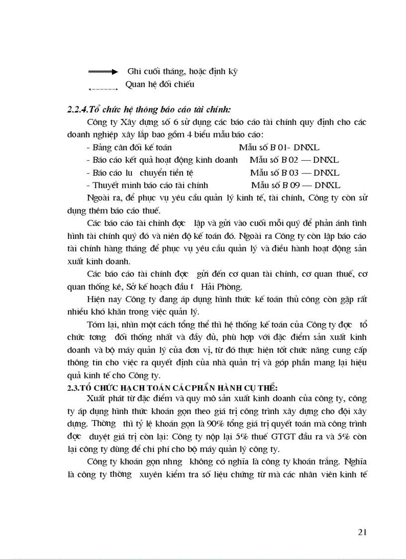 image for page Tổ chức bộ máy kế toán bộ sổ kế toán tại C ty Xây dựng số 6