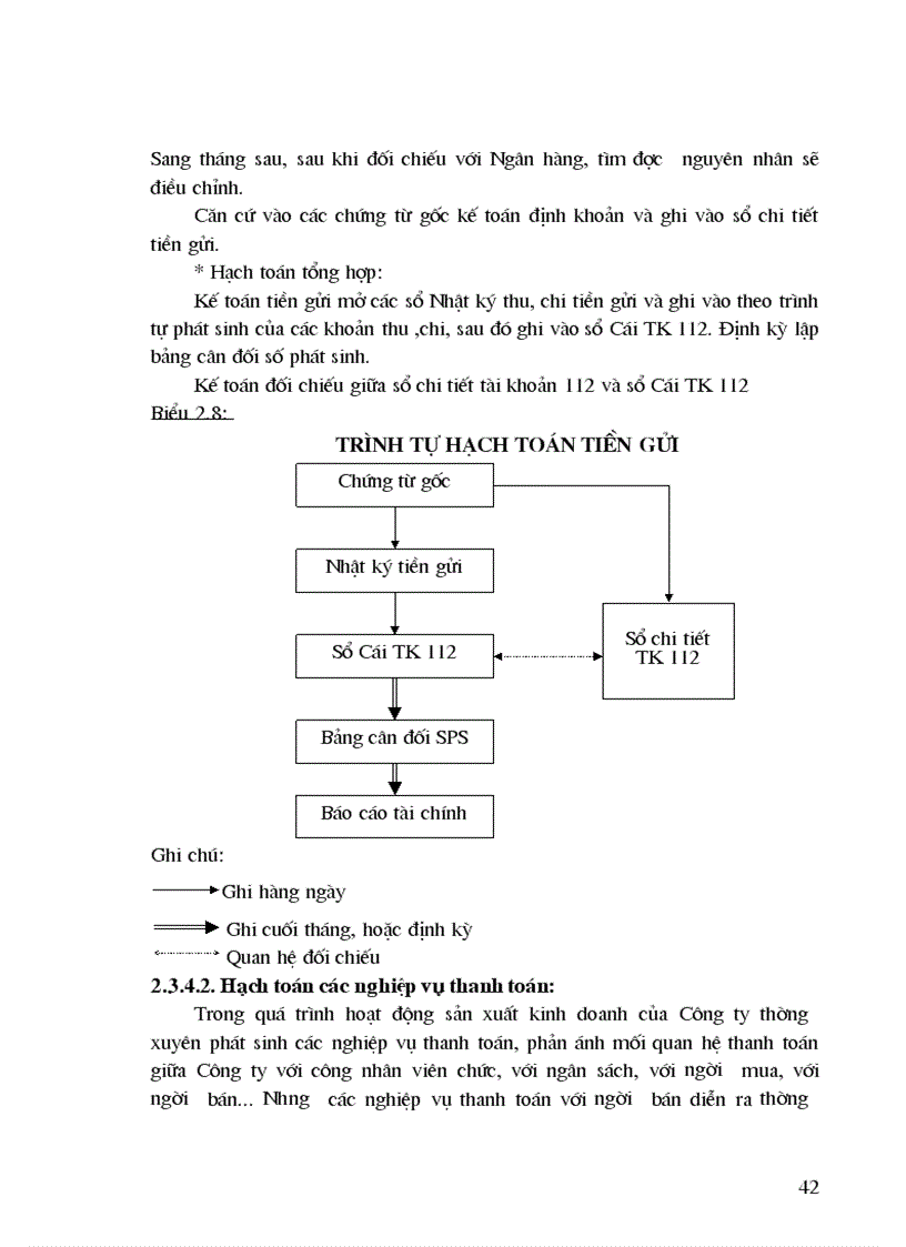 image for page Tổ chức bộ máy kế toán bộ sổ kế toán tại C ty Xây dựng số 6