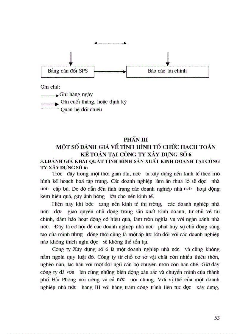 image for page Tổ chức bộ máy kế toán bộ sổ kế toán tại C ty Xây dựng số 6
