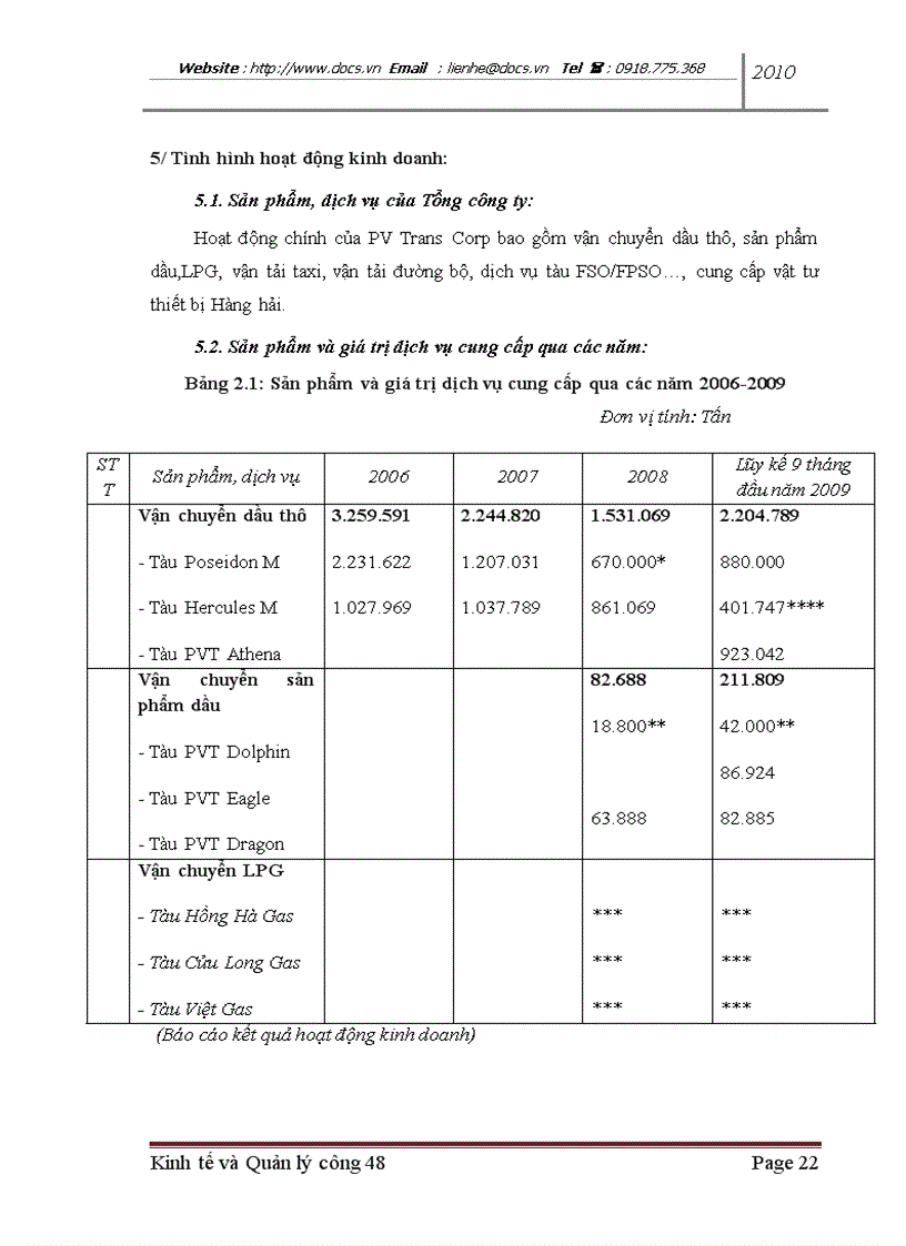 image for page Vấn đề quản lý nhân sự trong các doanh nghiệp