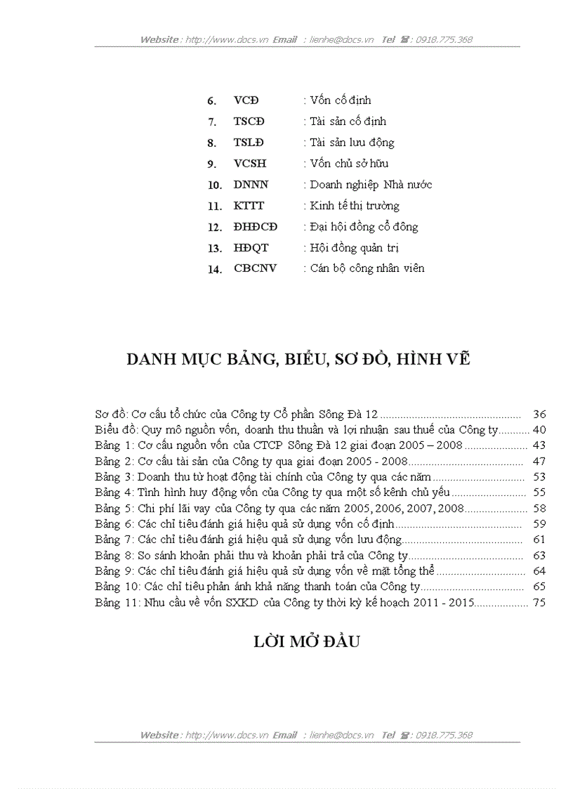 image for page Một số giải pháp nâng cao hiệu quả huy động và sử dụng vốn sản xuất kinh doanh của Công ty Cổ phần Sông Đà 12