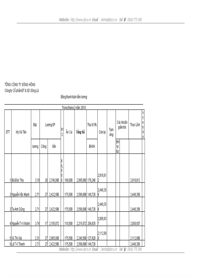 image for page Tổ chức công tác kế toán tiền lương và các khoản trích theo lương tại Công ty cổ phần Đầu tư và Xây dựng Sông Lô