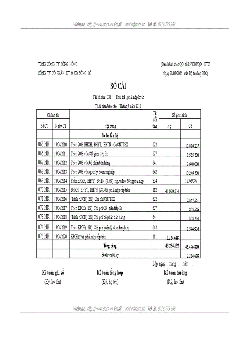 image for page Tổ chức công tác kế toán tiền lương và các khoản trích theo lương tại Công ty cổ phần Đầu tư và Xây dựng Sông Lô