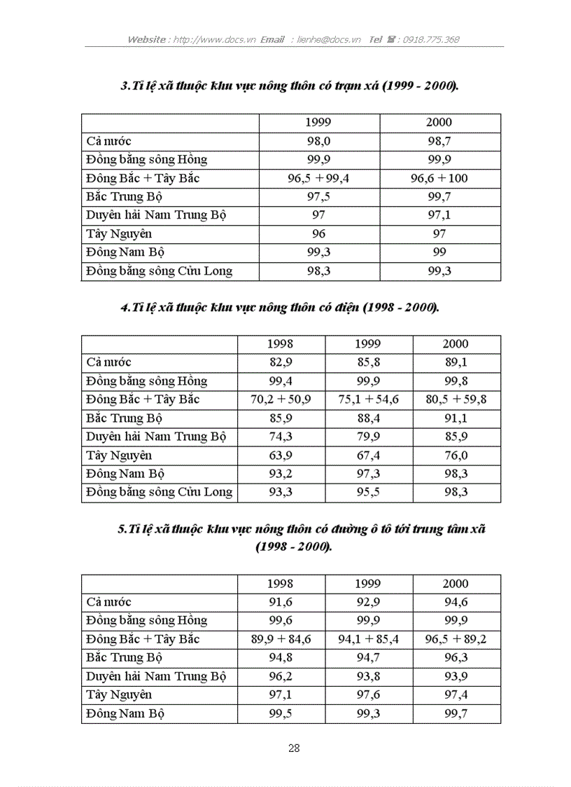 image for page Giải pháp xóa đói giảm nghèo ở các tỉnh miền núi phía Bắc
