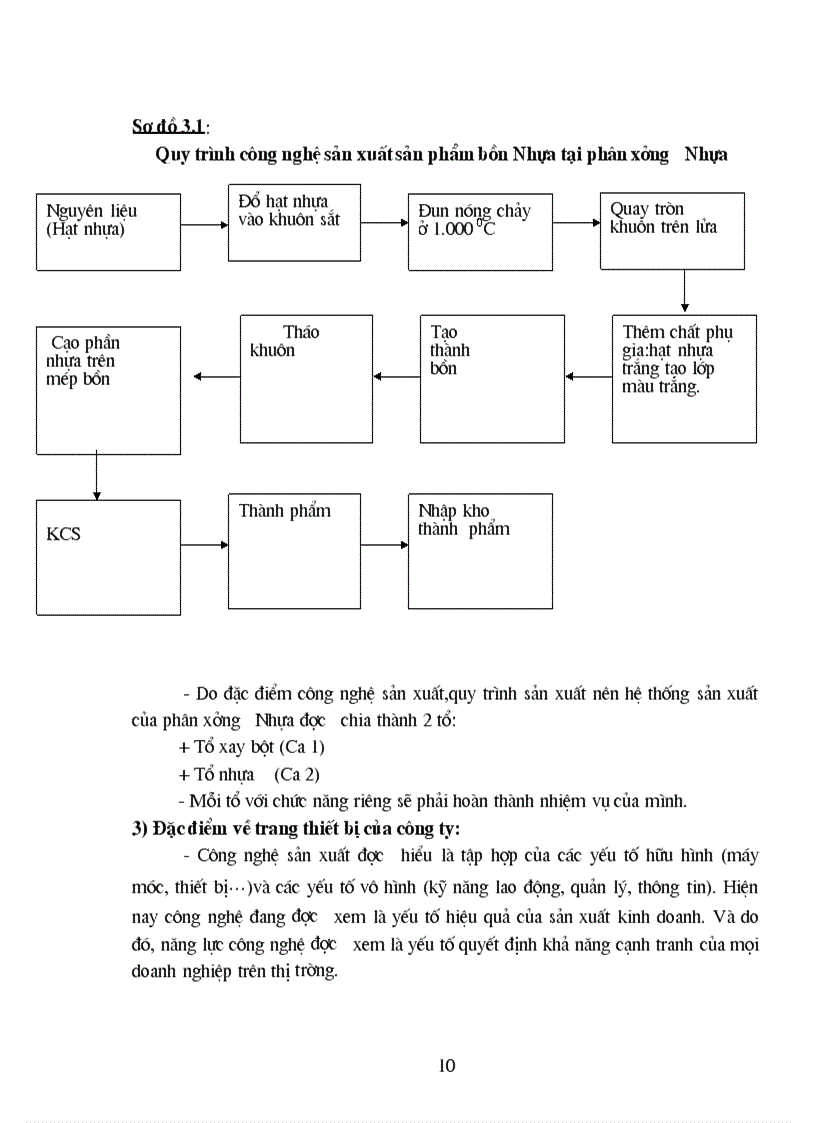 image for page Tổ chức công tác kế toán chi phí sản xuất và tính giá thành giá thành sản phẩm tại Công ty TNHH sản xuất và thương mại Tân Á