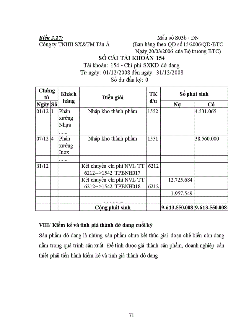 image for page Tổ chức công tác kế toán chi phí sản xuất và tính giá thành giá thành sản phẩm tại Công ty TNHH sản xuất và thương mại Tân Á