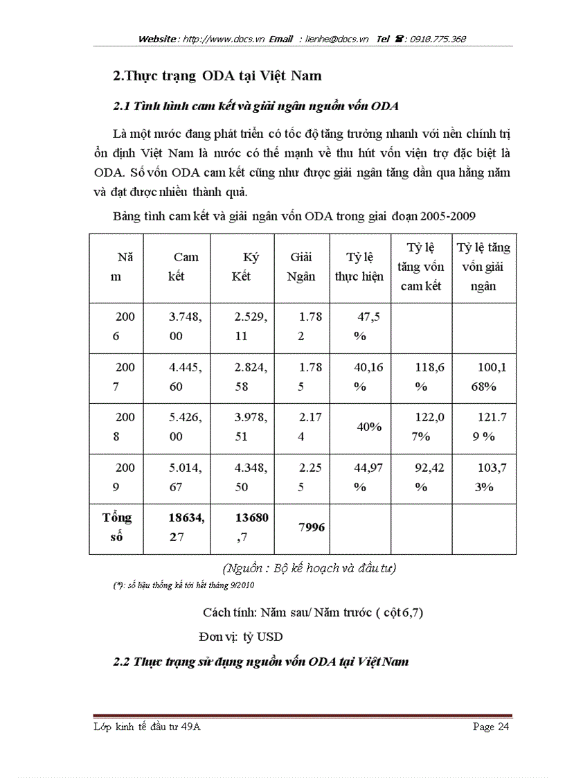 image for page Giải pháp thu hút và sử dụng nguồn vốn viện trợ ODA vào Việt Nam Thời kỳ 2005 2015