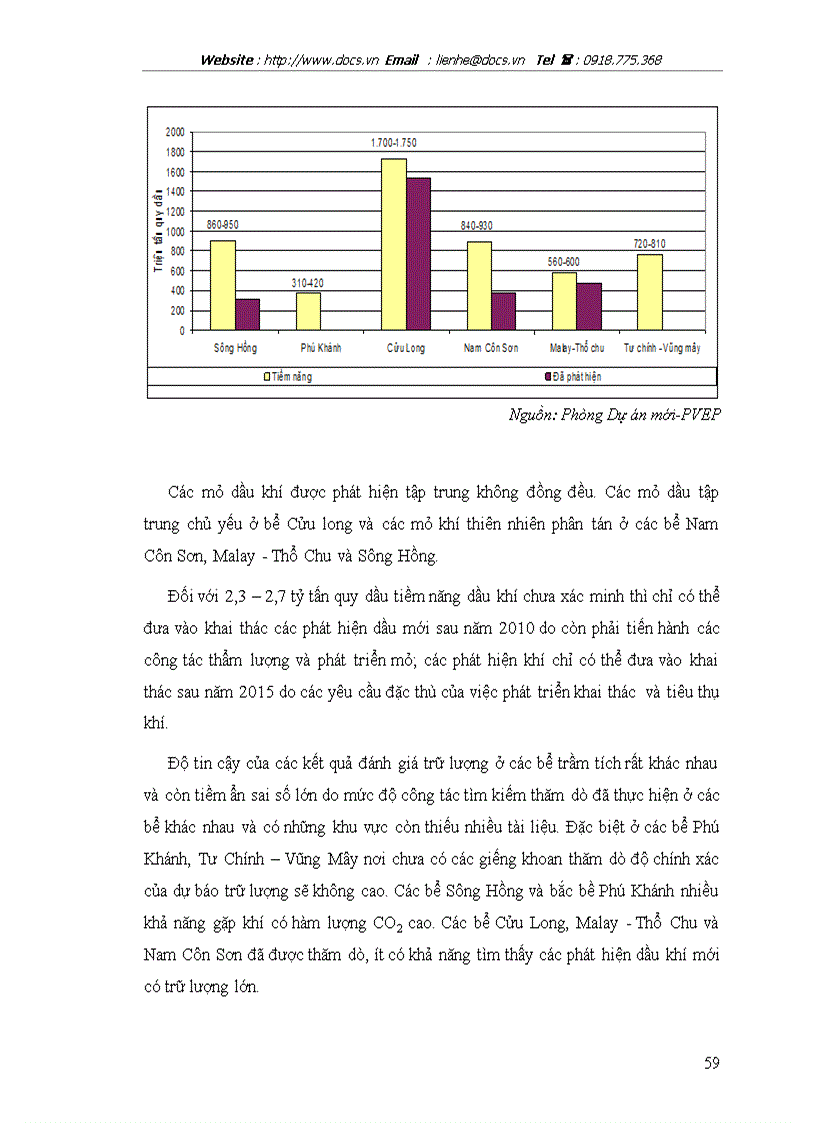 image for page Mở rộng hoạt động đầu tư ra nước ngoài trong lĩnh vực dầu khí Tổng C ty Thăm dò Khai thác dầu khí PVEP