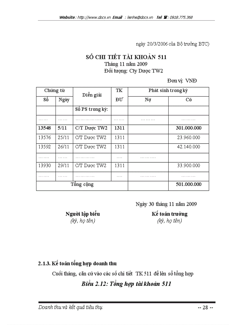 image for page Hoàn thiện kế toán doanh thu chi phí và kết quả kinh doanh tại Công ty TNHH Thương mại Tân Á Châu ko lý luận