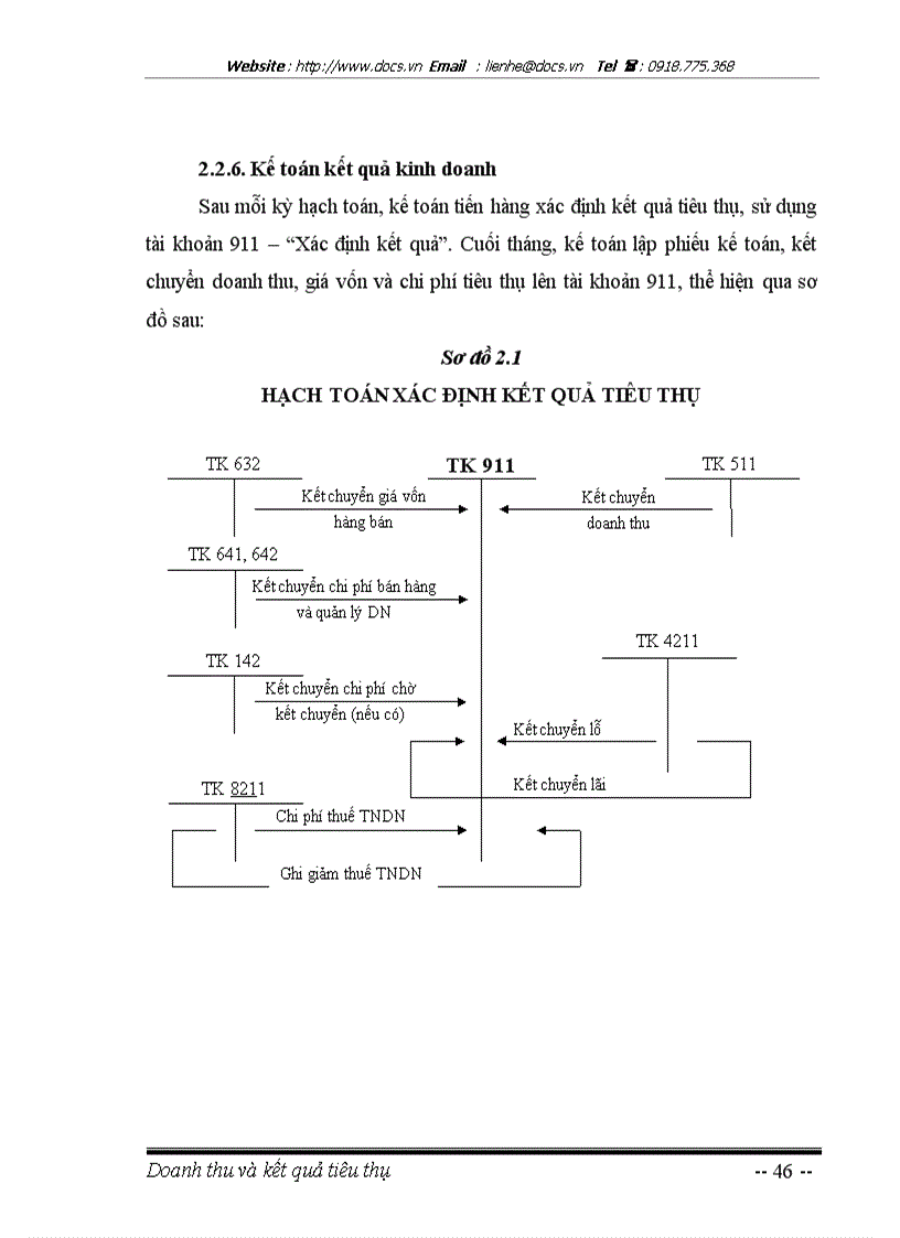 image for page Hoàn thiện kế toán doanh thu chi phí và kết quả kinh doanh tại Công ty TNHH Thương mại Tân Á Châu ko lý luận