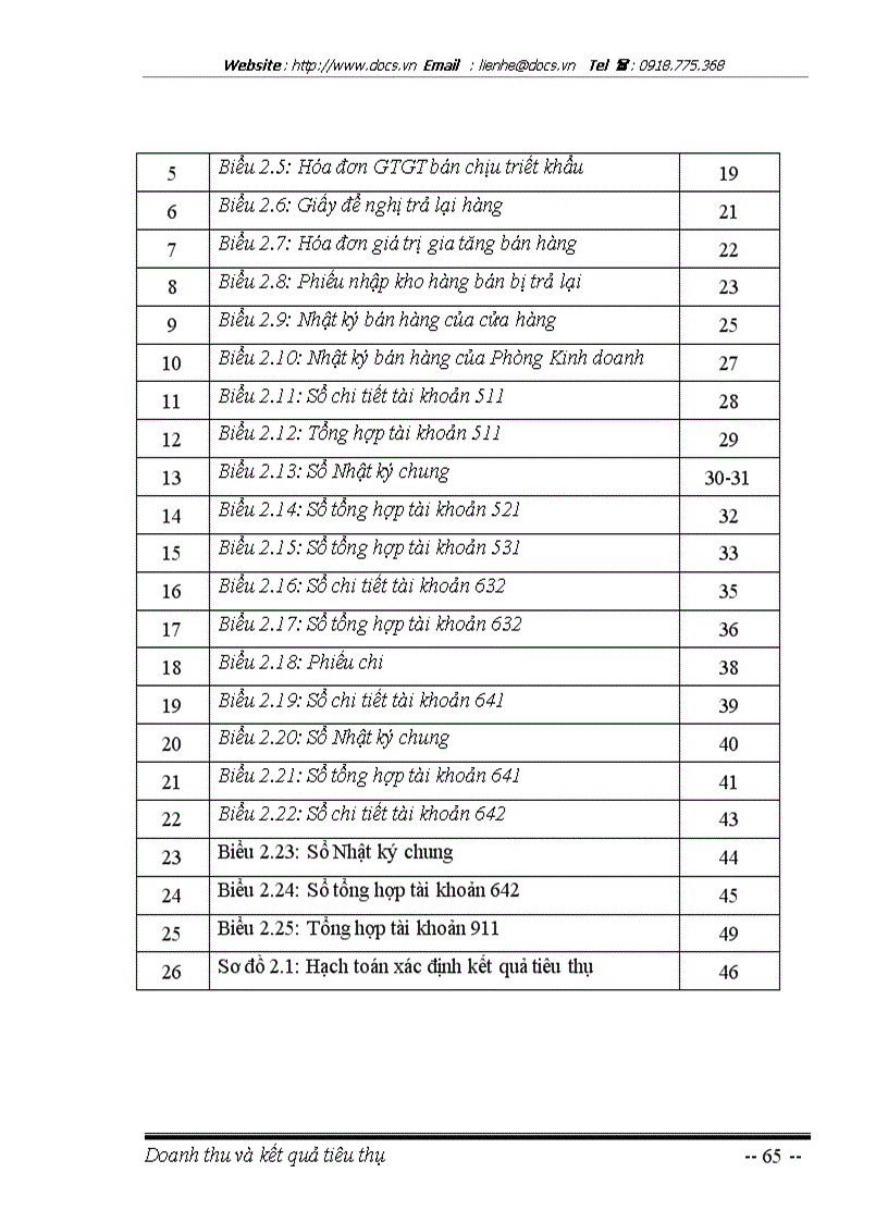 image for page Hoàn thiện kế toán doanh thu chi phí và kết quả kinh doanh tại Công ty TNHH Thương mại Tân Á Châu ko lý luận