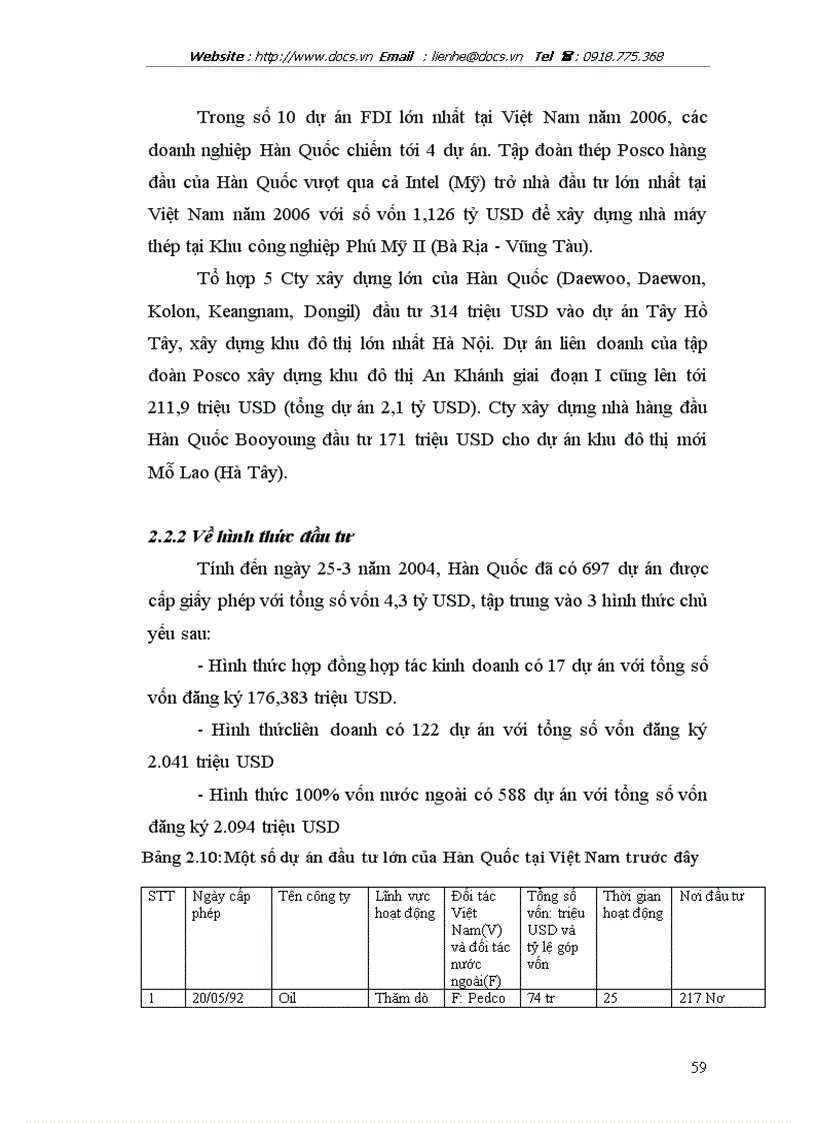 image for page Quan hệ kinh tế thương mại Việt Nam Hàn Quốc thực trạng triển vọng và giải pháp