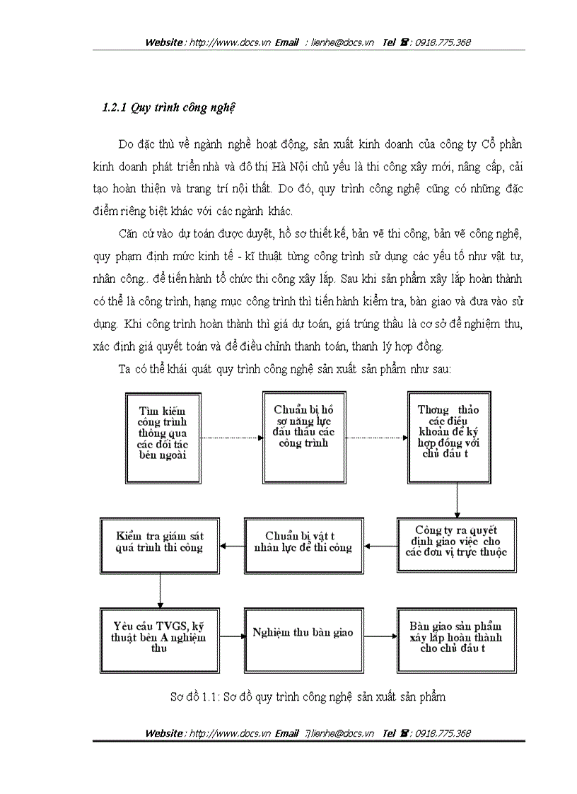 image for page Hoàn thiện kế toán chi phí sản xuất và tính giá thành sản phẩm tại Công ty CP kinh doanh phát triển Nhà và Đô thị Hà Nội