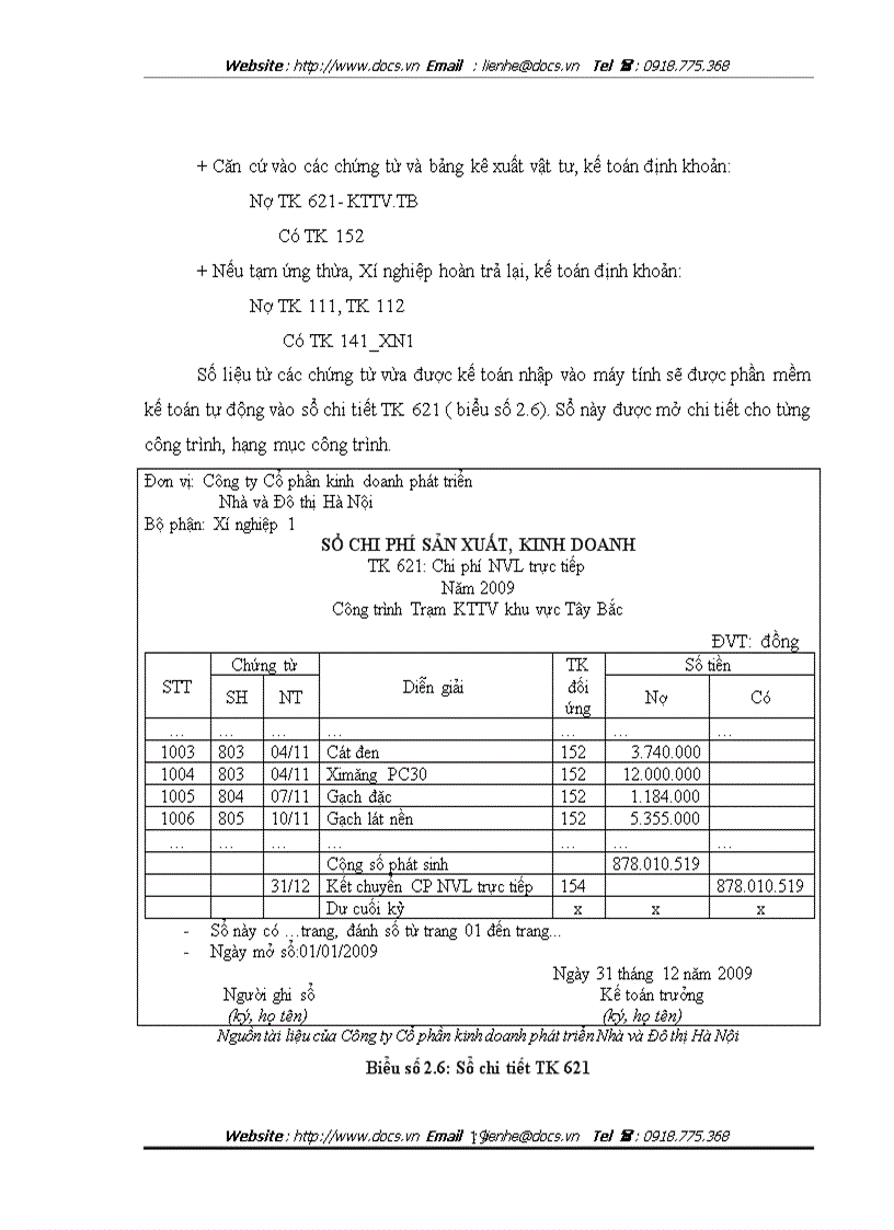 image for page Hoàn thiện kế toán chi phí sản xuất và tính giá thành sản phẩm tại Công ty CP kinh doanh phát triển Nhà và Đô thị Hà Nội