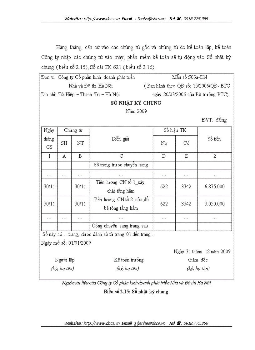 image for page Hoàn thiện kế toán chi phí sản xuất và tính giá thành sản phẩm tại Công ty CP kinh doanh phát triển Nhà và Đô thị Hà Nội