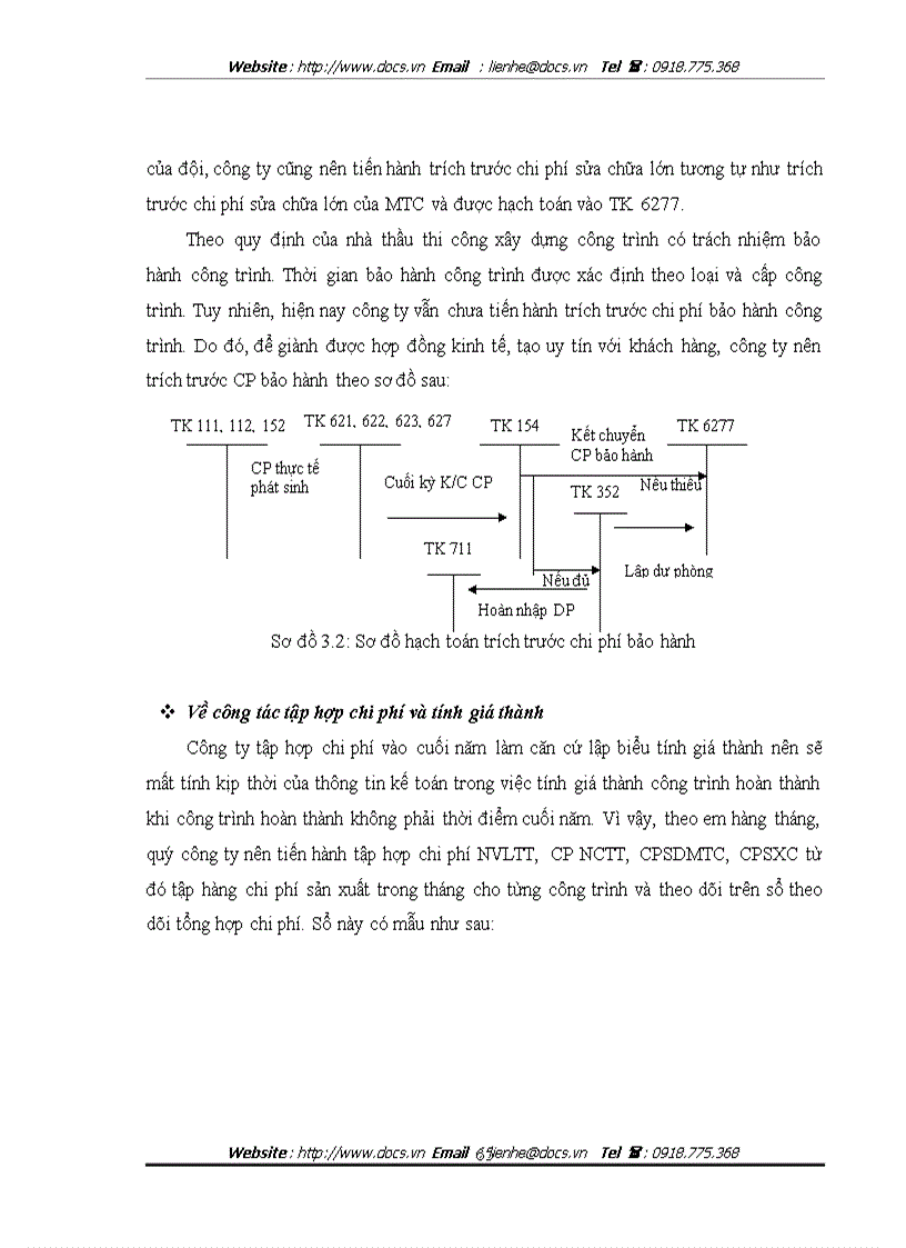 image for page Hoàn thiện kế toán chi phí sản xuất và tính giá thành sản phẩm tại Công ty CP kinh doanh phát triển Nhà và Đô thị Hà Nội