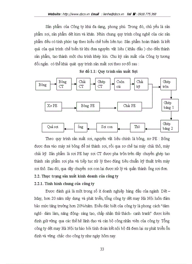image for page Nâng cao năng lực cạnh tranh của tổng công ty dệt may Hà Nội