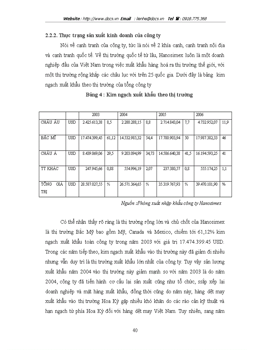 image for page Nâng cao năng lực cạnh tranh của tổng công ty dệt may Hà Nội