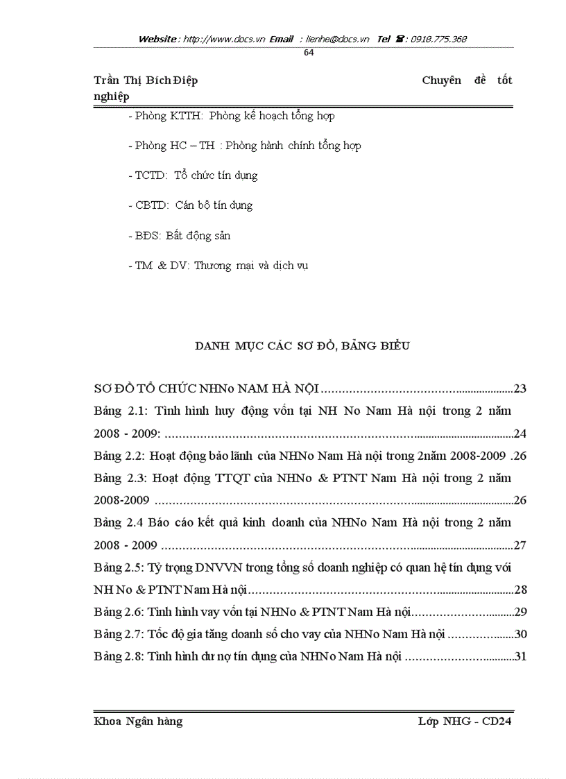 image for page Giảp pháp mở rộng cho vay đối với doanh nghiệp nhỏ và vừa tại Ngân hàng Nông nghiệp và Phát triển nông thôn Việt Nam chi nhánh Nam Hà nội