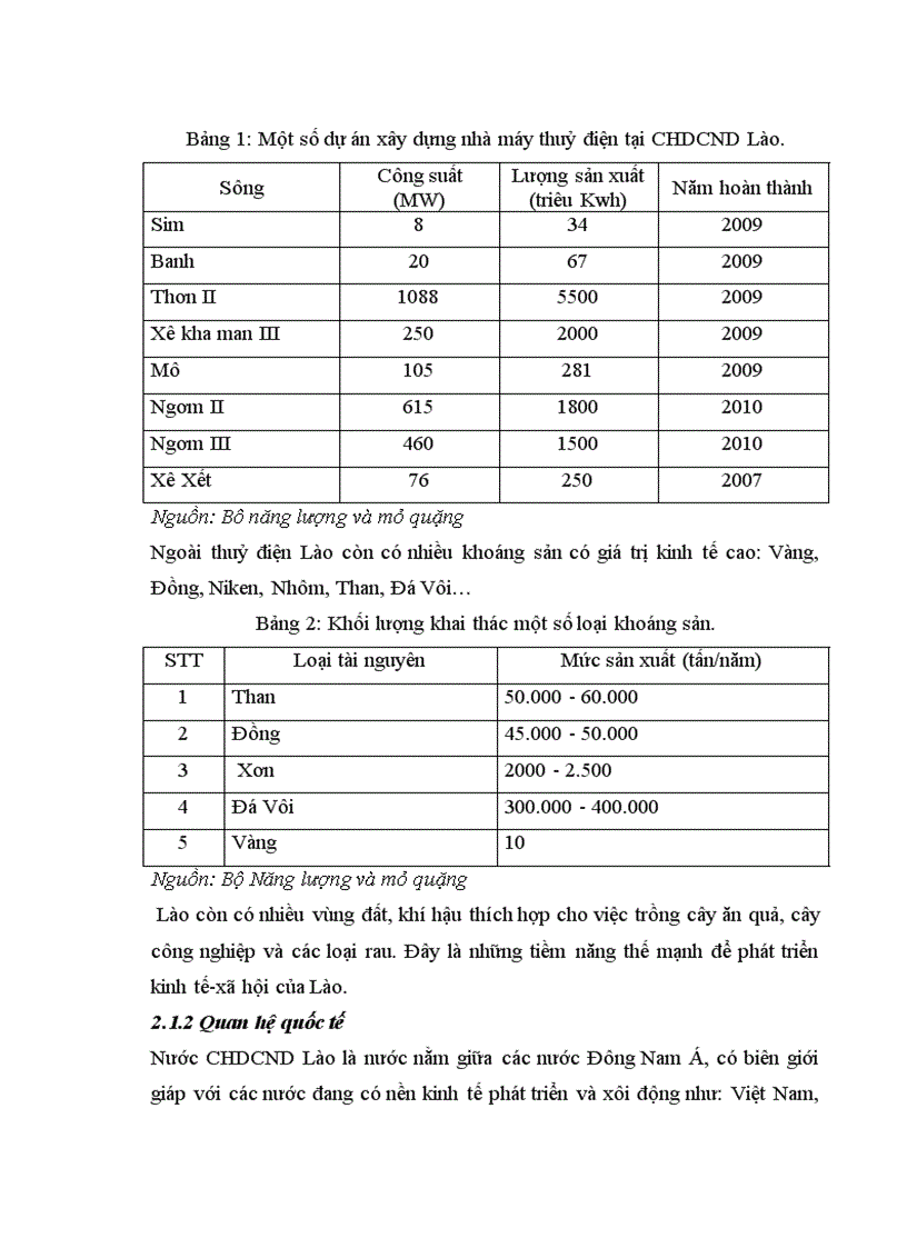 image for page Nghiên cứu tình hình thực hiện chiến lược thương mại của nước CHDCND Lào