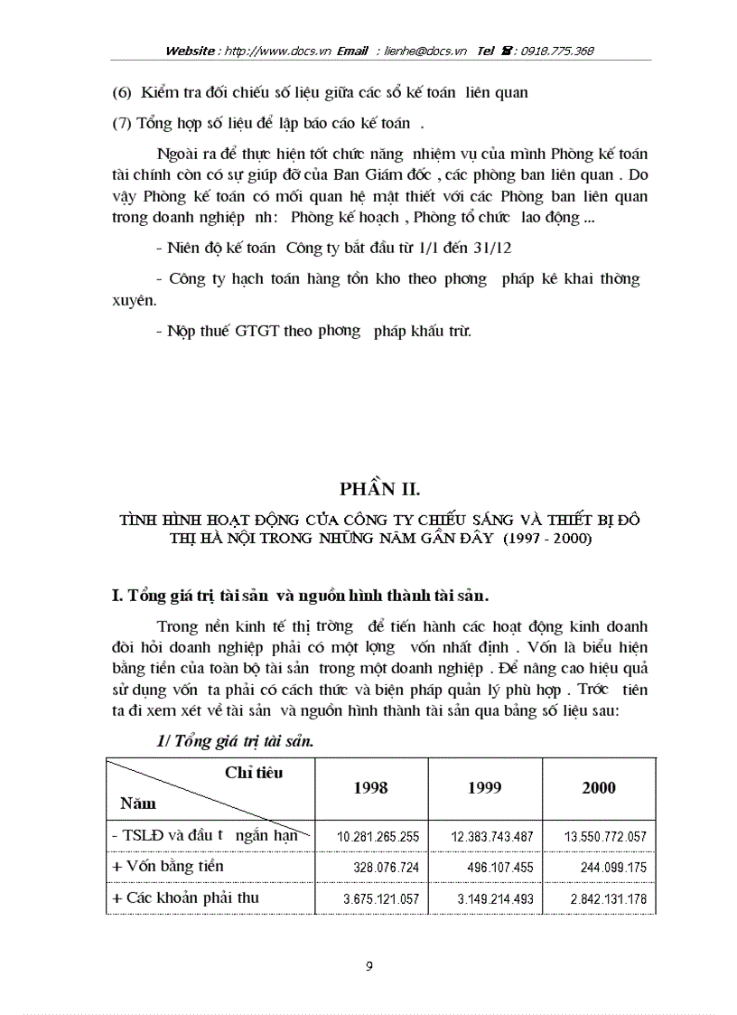 image for page Tình hình sử dụng vốn lưu động và một số biện pháp chủ yếu để nâng cao hiệu quả sử dụng vốn lưu động tại Công ty thiết bị và chiếu sáng đô thị Hà Nội