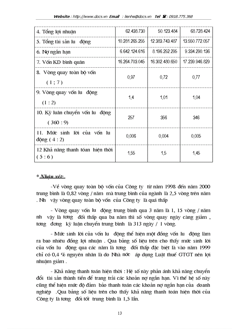 image for page Tình hình sử dụng vốn lưu động và một số biện pháp chủ yếu để nâng cao hiệu quả sử dụng vốn lưu động tại Công ty thiết bị và chiếu sáng đô thị Hà Nội