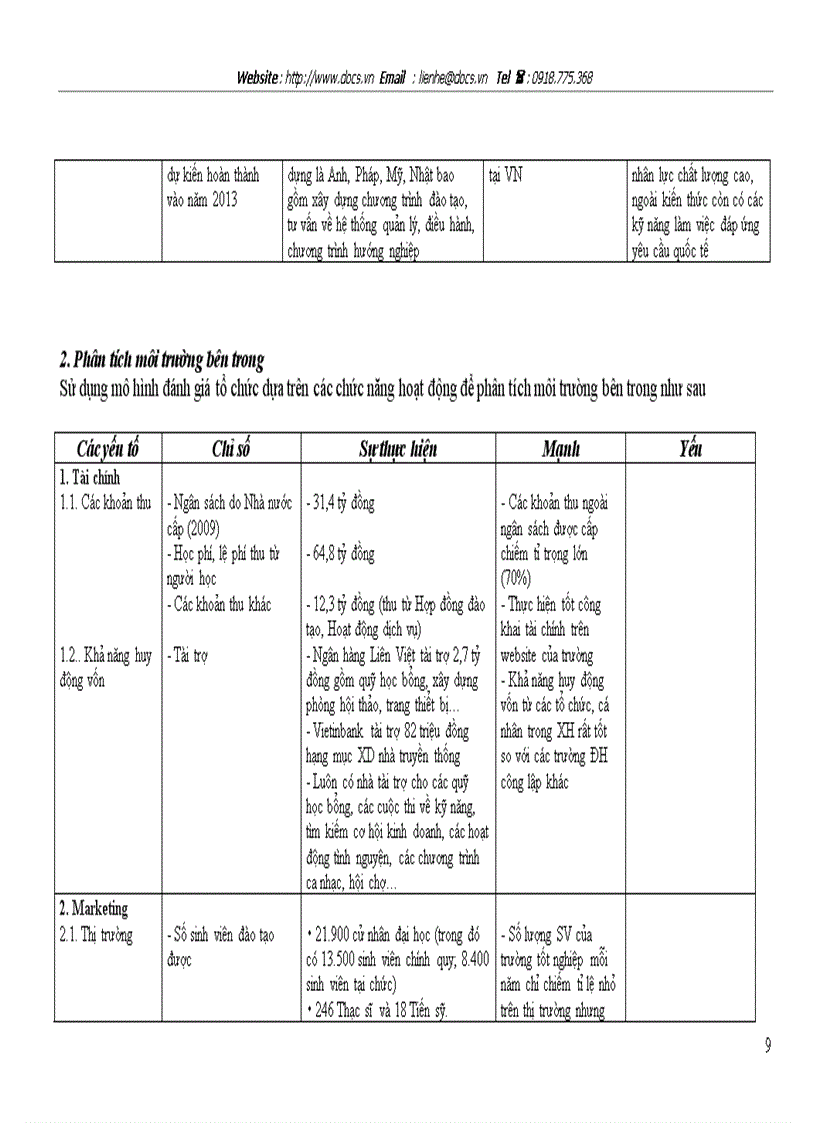 image for page 1Nêu tên một tổ chức mà em quan tâm 2 Xác định nội dung cốt lõi của sứ mệnh và tầm nhìn chiến lược của tổ chức 3 Vận dụng quy trình lập kế hoạch