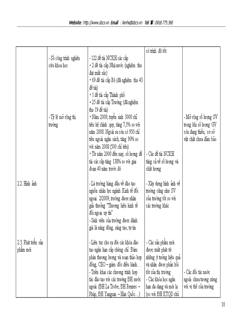 image for page 1Nêu tên một tổ chức mà em quan tâm 2 Xác định nội dung cốt lõi của sứ mệnh và tầm nhìn chiến lược của tổ chức 3 Vận dụng quy trình lập kế hoạch