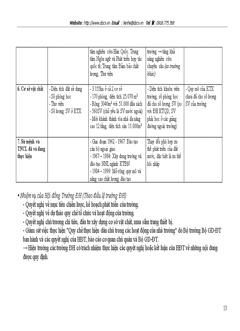 image for page 1Nêu tên một tổ chức mà em quan tâm 2 Xác định nội dung cốt lõi của sứ mệnh và tầm nhìn chiến lược của tổ chức 3 Vận dụng quy trình lập kế hoạch