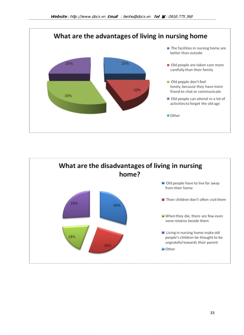 image for page Old people and nursing homes lt Eng gt