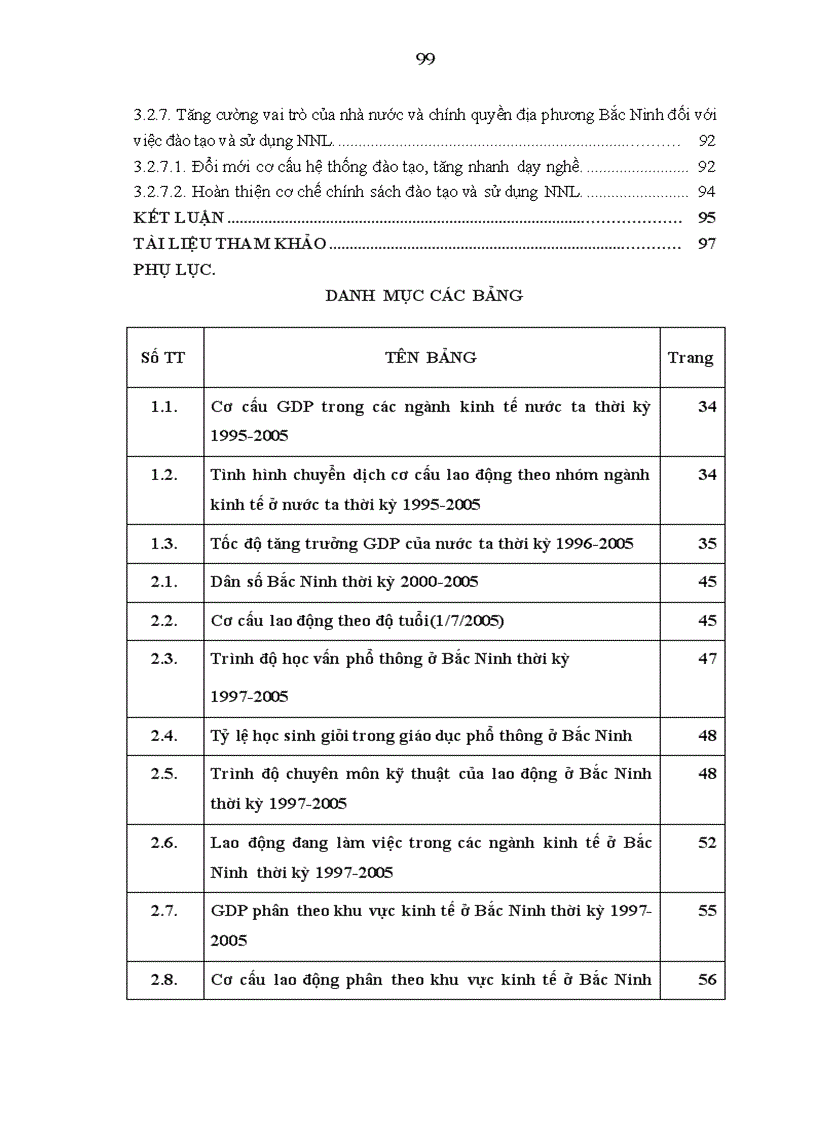 image for page Thực trạng nguồn nhân lực trong quá trình công nghiệp hoá hiện đại hoá ở tỉnh Bắc Ninh giai đoạn 1997 đến nay kinh nghiệm và giải pháp