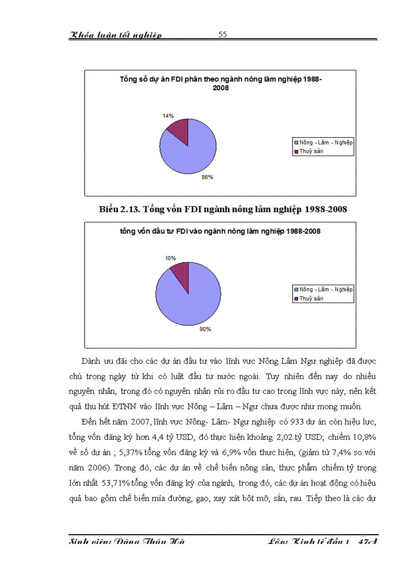 image for page Quá trình cải thiện môi trường đầu tư trực tiếp nước ngoài tại Việt Nam
