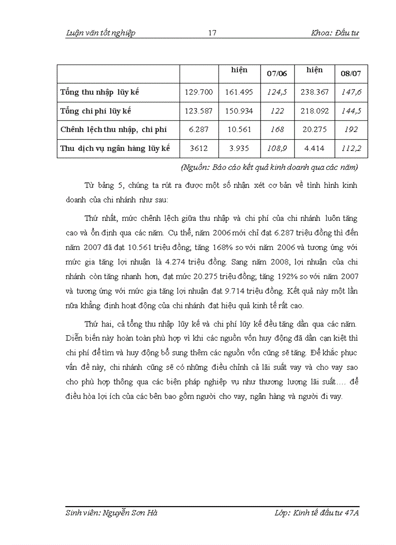 image for page Hoàn thiện nội dung thẩm định các dự án đầu tư khai thác khoáng sản tại chi nhánh ngân hàng công thương tỉnh Thái Nguyên
