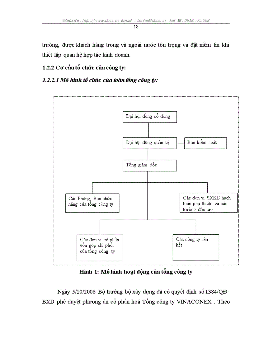 image for page Tình hình triển khai thực hiện các dự án đầu tư phát triển khu đô thị mới tại Tổng công ty XNK XD Việt Nam Vinaconex
