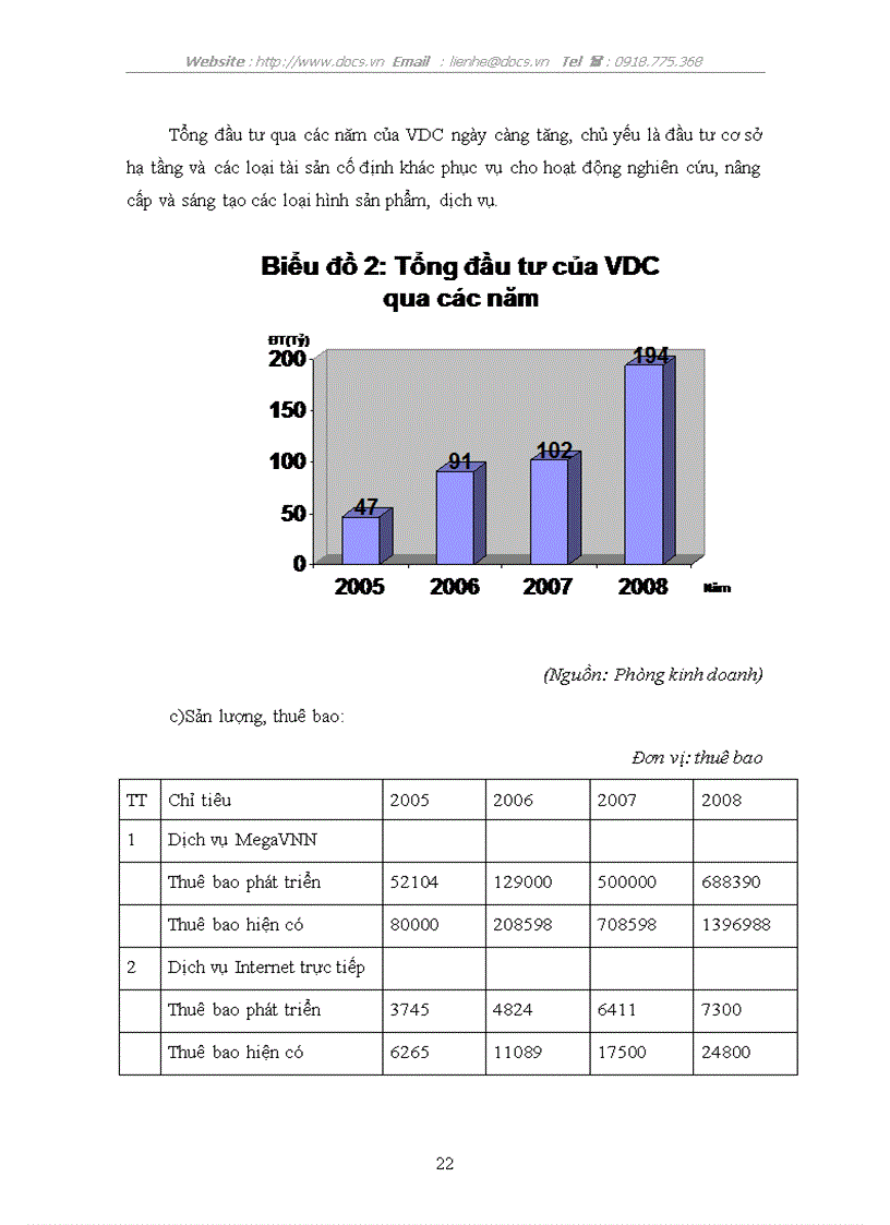 image for page Mô hình tổ chức thực trạng hoạt động kinh doanh của công ty điện toán truyền số liệu