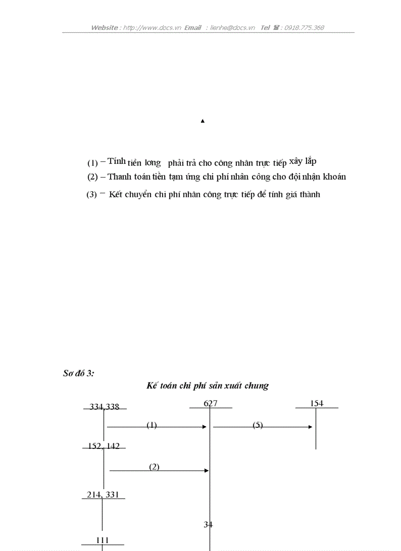 image for page Kế toán tập hợp chi phí sản xuất và tính giá thành sản phẩm xây lắp ở công ty cổ phần xây dựng số 11 Vinaconex 1