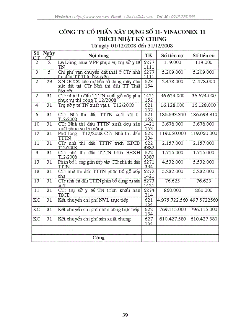 image for page Kế toán tập hợp chi phí sản xuất và tính giá thành sản phẩm xây lắp ở công ty cổ phần xây dựng số 11 Vinaconex 1