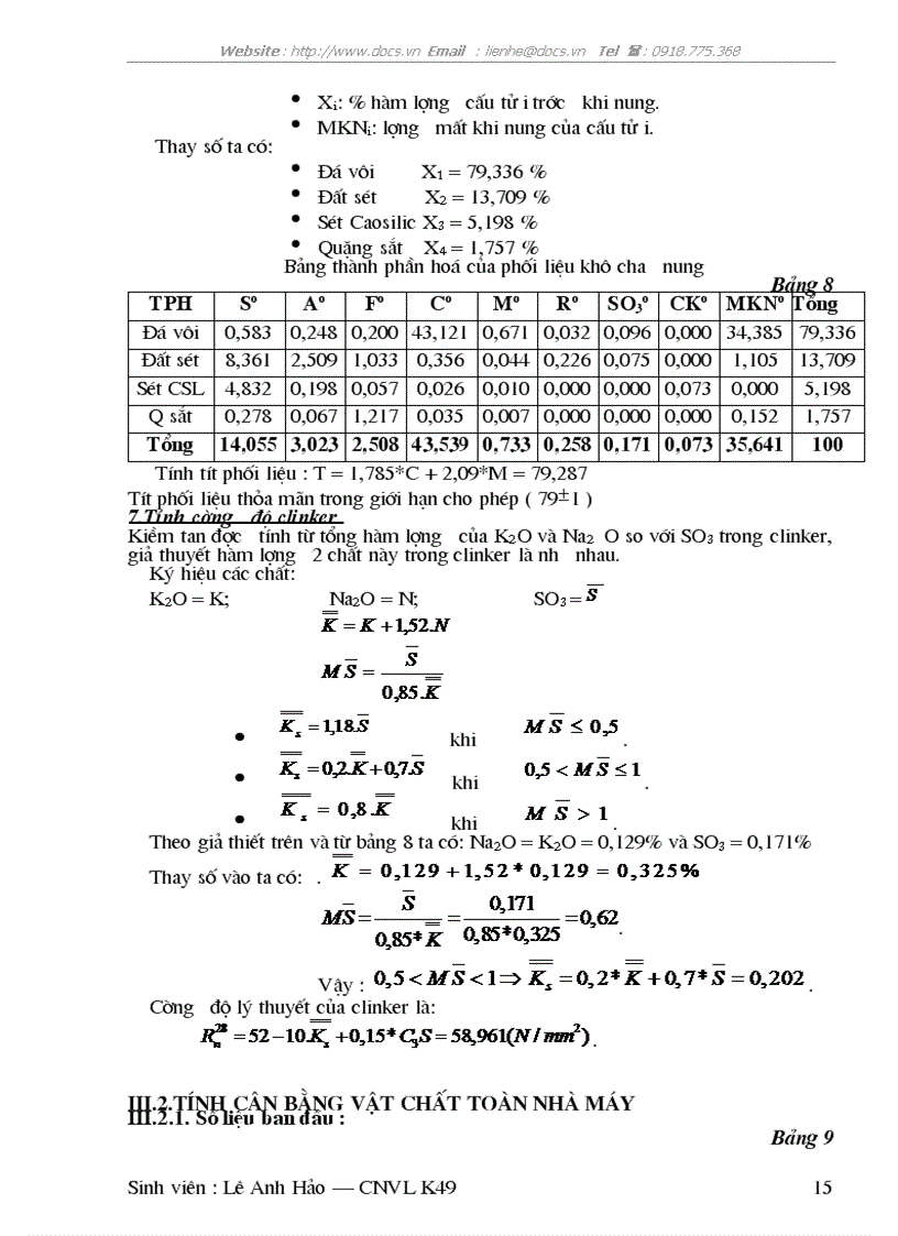 image for page Thiết kế nhà máy sản xuất xi măng Pooclang