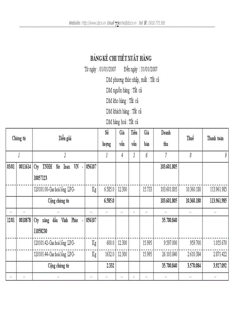 image for page Kế toán tiêu thụ và xác định kết quả tiêu thụ hàng hoá ở Công ty cổ phần Gas Petrolimex