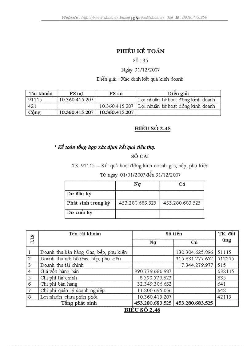 image for page Kế toán tiêu thụ và xác định kết quả tiêu thụ hàng hoá ở Công ty cổ phần Gas Petrolimex