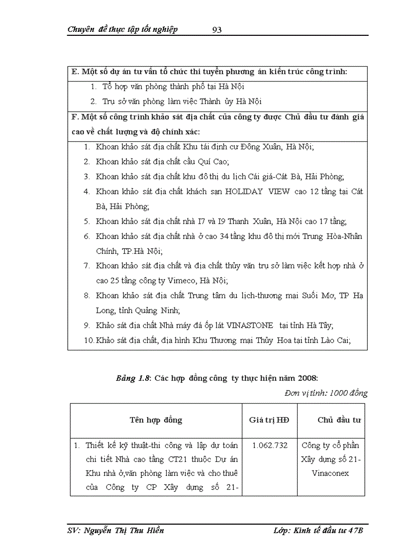 image for page Hoàn thiện công tác lập dự án tại công ty cổ phần tư vấn đầu tư xây dựng và ứng dụng công nghệ mới