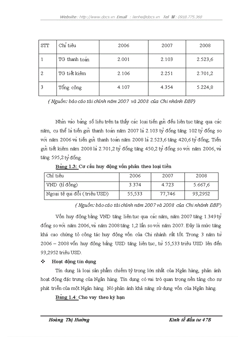 image for page Hoa n thiê n công ta c thâ m đi nh ru i ro dư a n xin vay vô n ta i Ngân ha ng TMCP Quân đô i chi nha nh Điê n Biên Phu