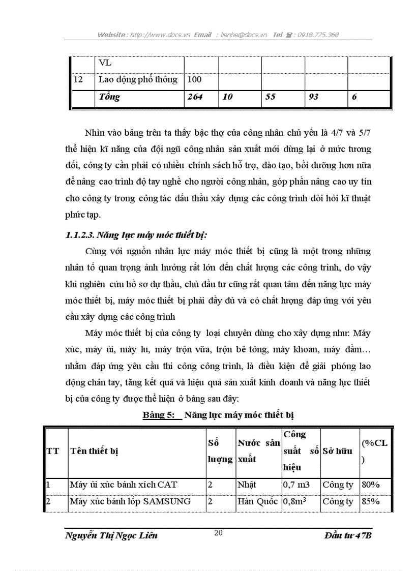 image for page Thực trạng công tác đấu thầu công tác dự thầu và một số giải pháp nhằm nâng cao khả năng thắng thầu của công ty cổ phần xây dựng và phát triển