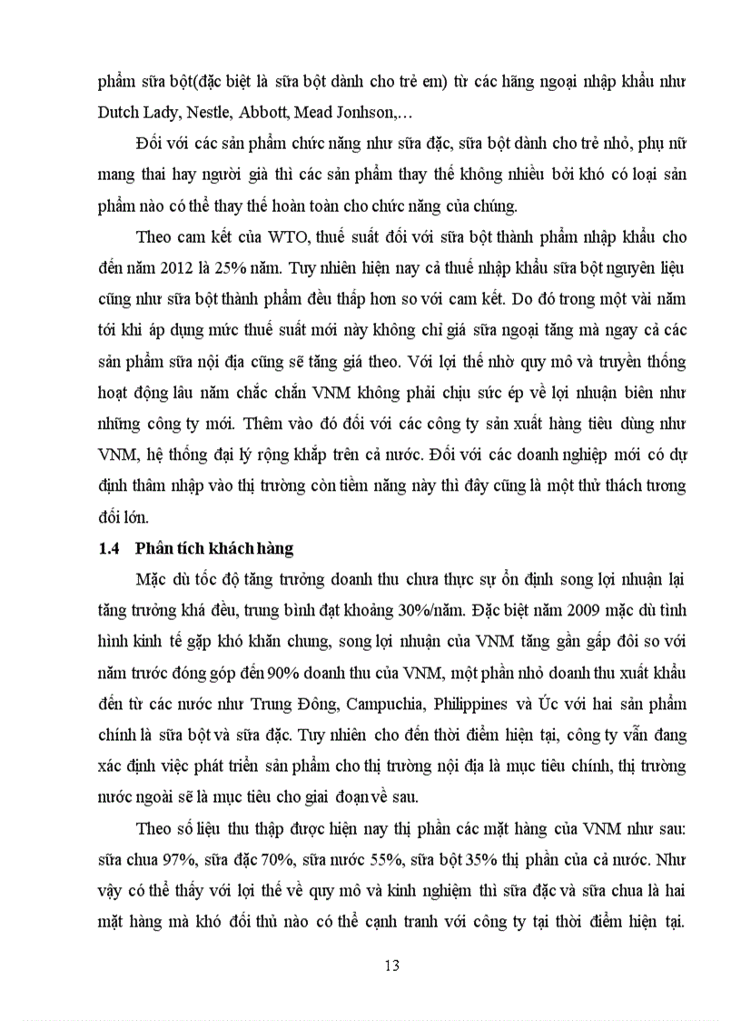 image for page Lập kế hoạch kinh doanh cho công ty Vinamilk